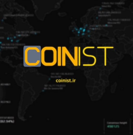 Coinist